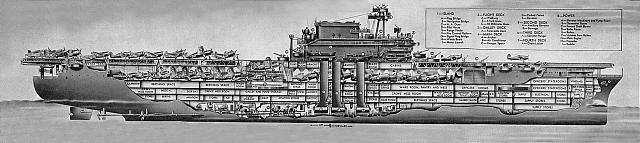 midway1946 cutaway courtesy of Chuck Cavanaugh